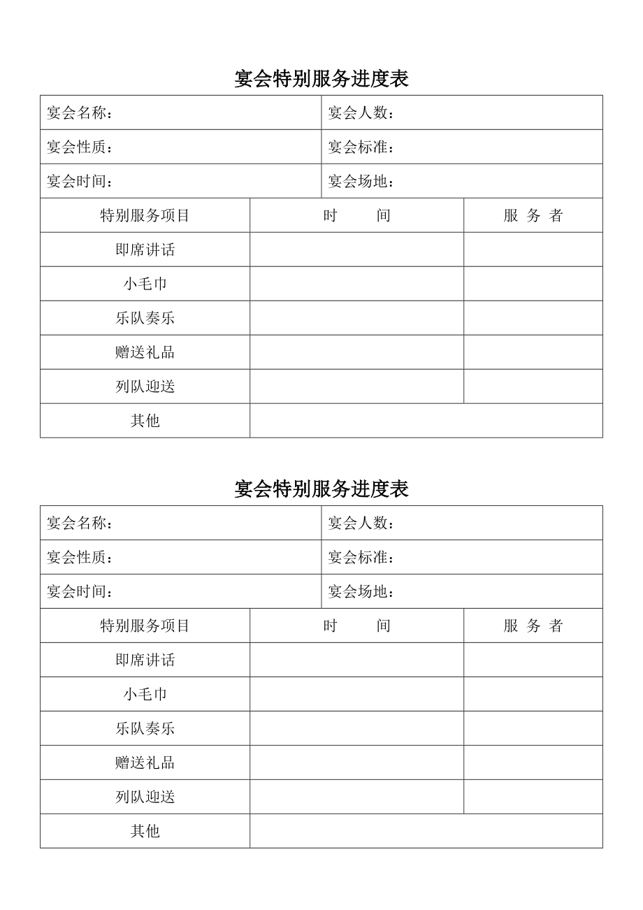 常用宴会进度和服务检查表.doc_第2页