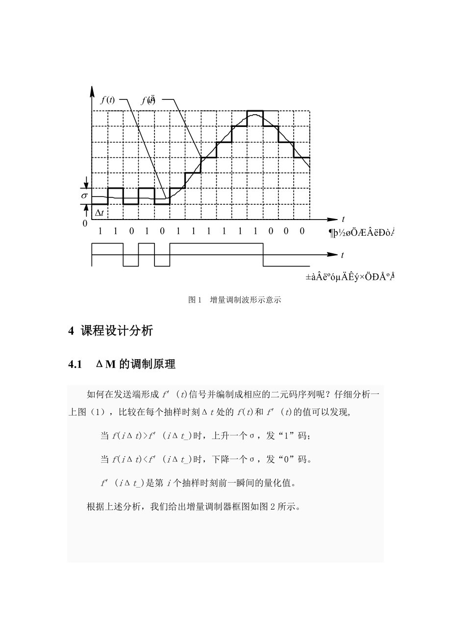 增量调制仿真设计要点.doc_第3页