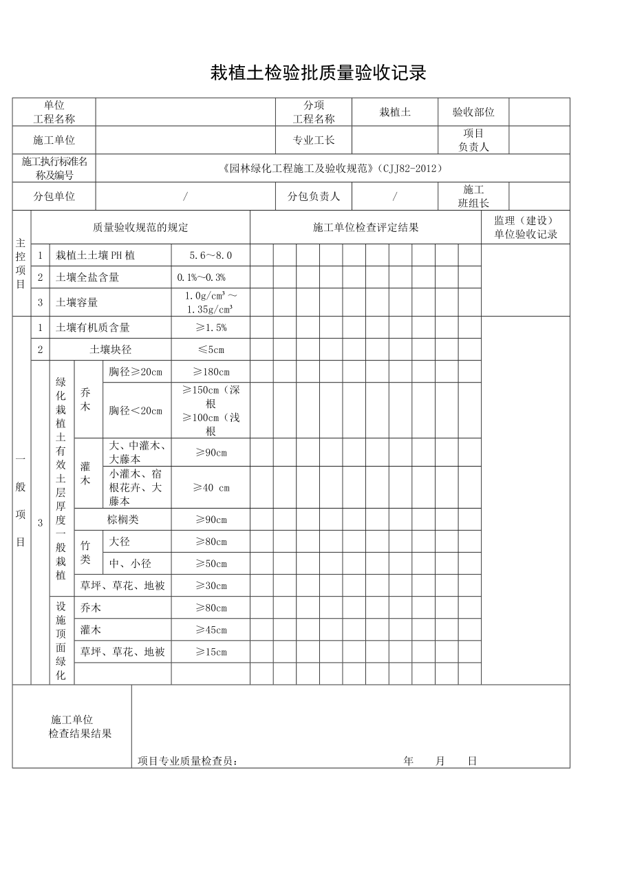 园林工程检验批版.doc_第1页