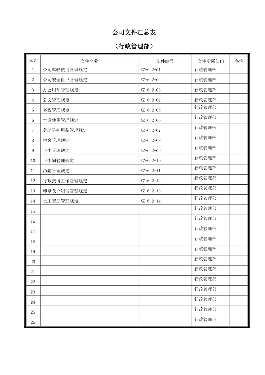 企业公司各部门文件汇总表.doc_第1页