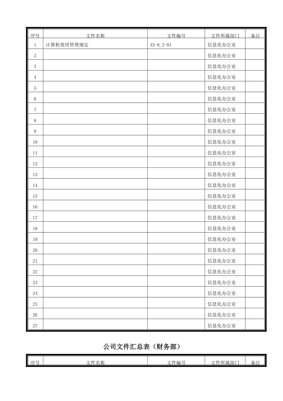 企业公司各部门文件汇总表.doc_第3页