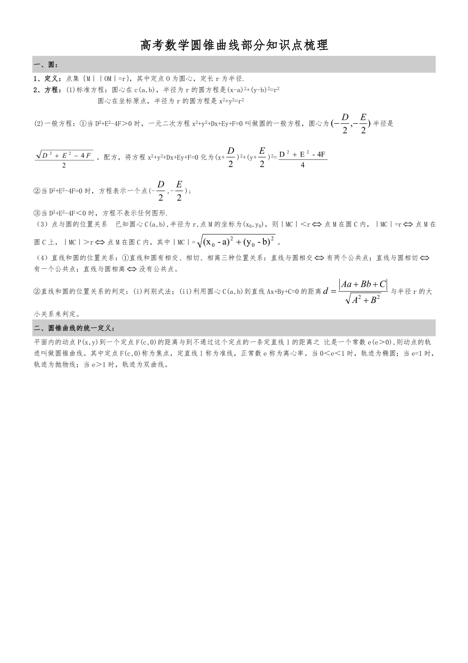 圆锥曲线知识点梳理文科.doc_第1页