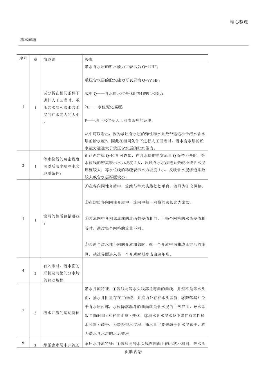 地下水动力学知识点总结归纳.doc_第1页