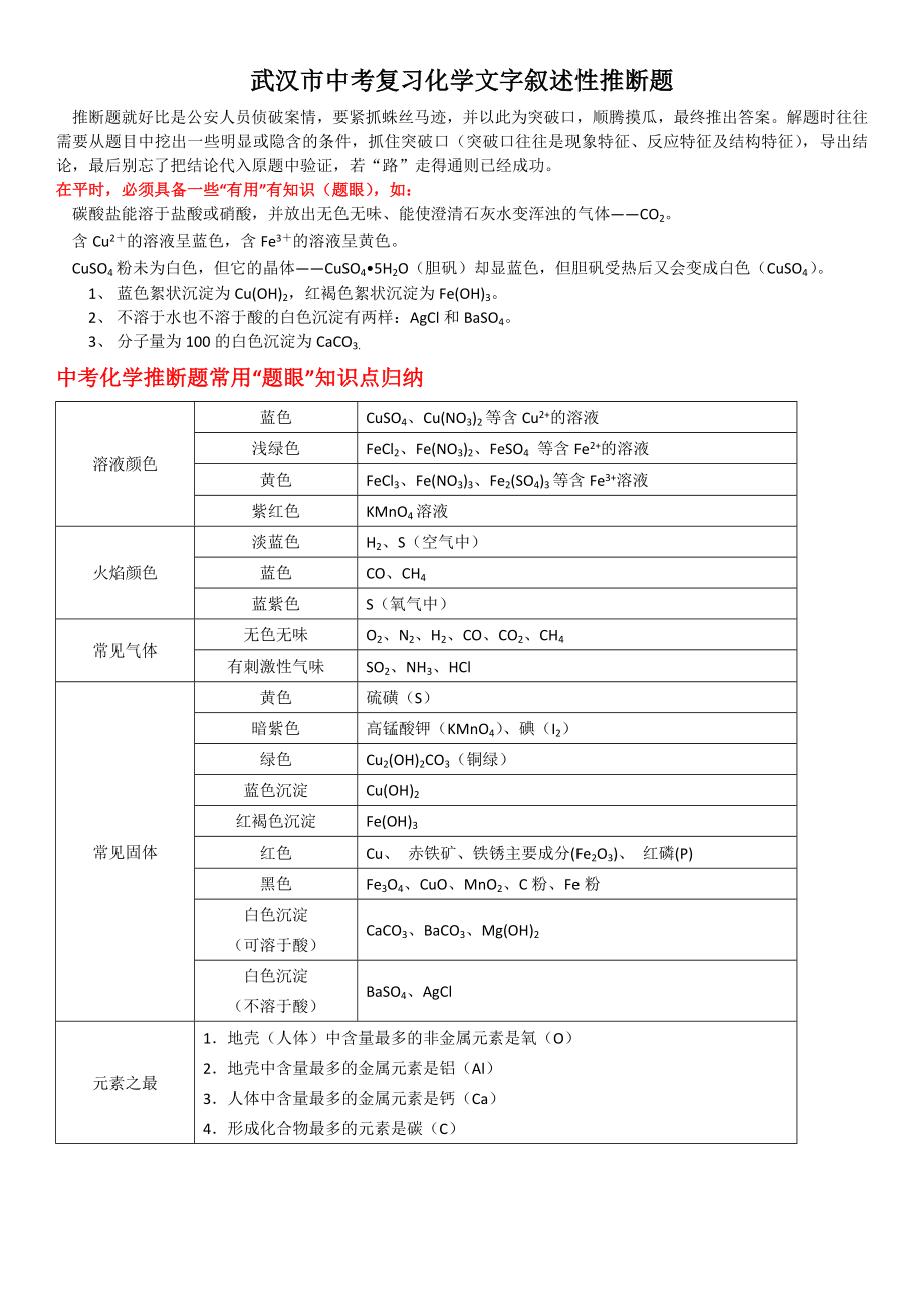 化学文字叙述性推断题教案.doc_第1页