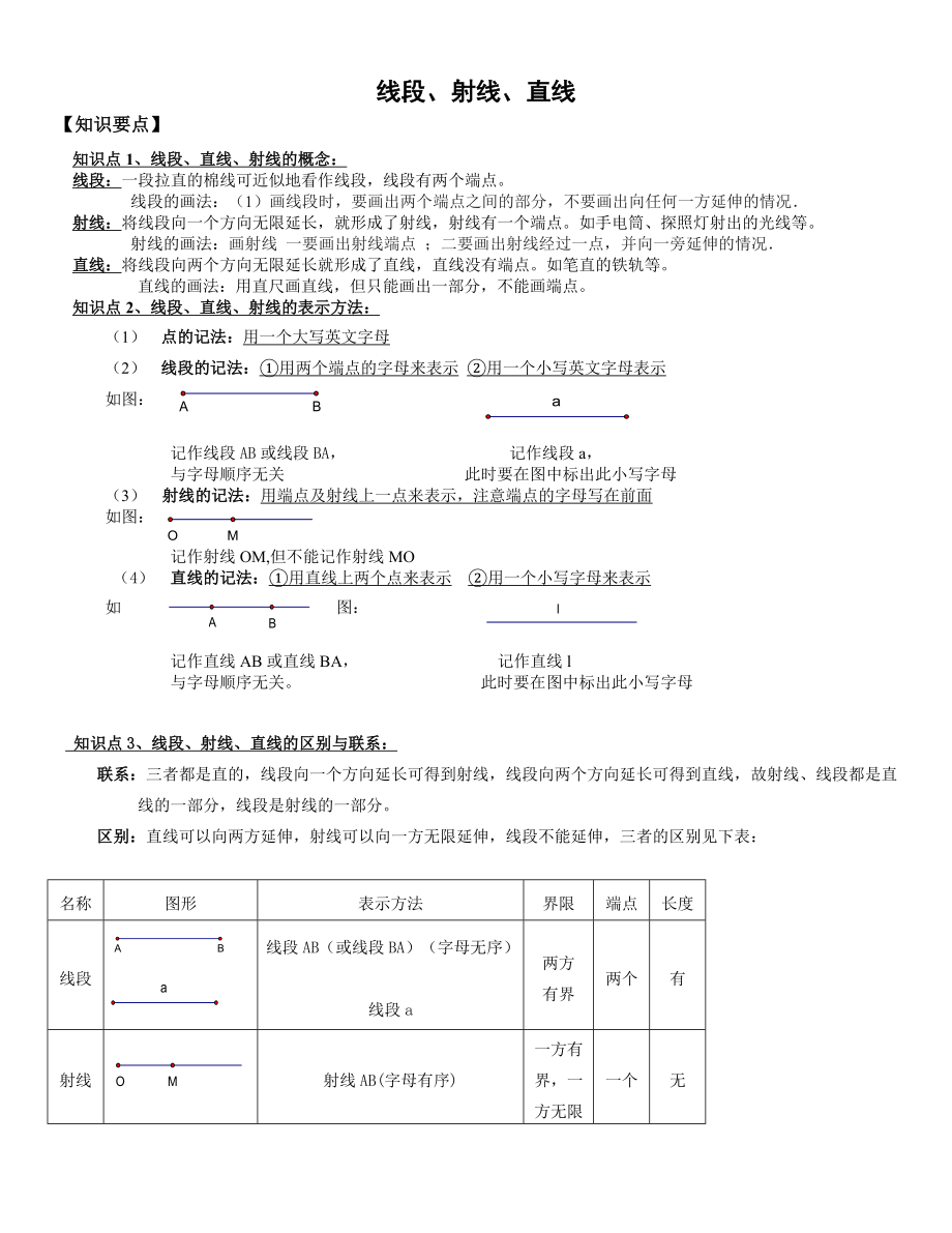 好线段射线直线知识点总结及习题.doc_第1页