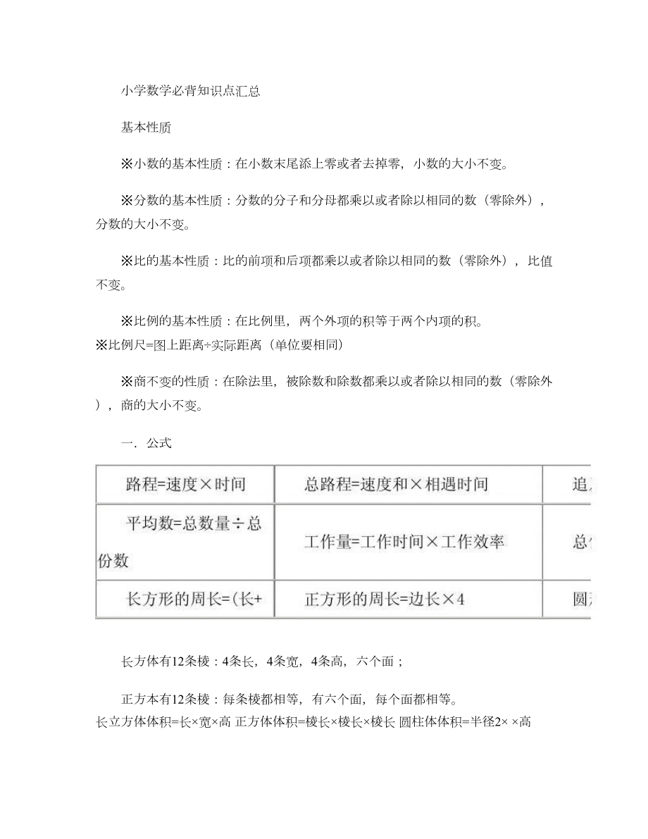 小学数学必背知识点汇总汇总.doc_第1页