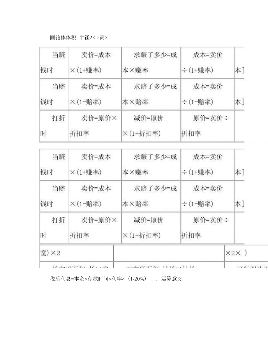 小学数学必背知识点汇总汇总.doc_第2页