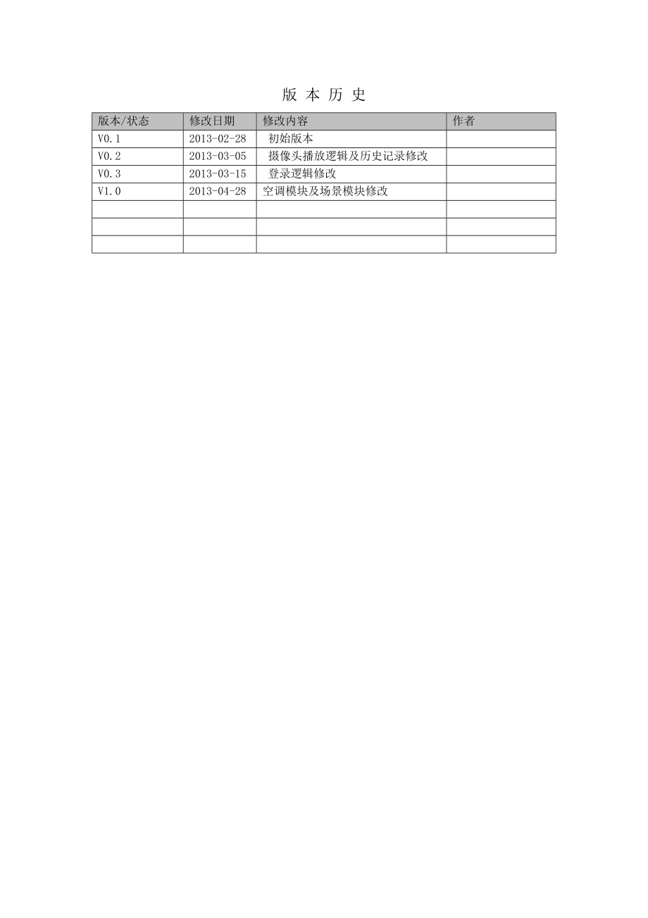 智能家居系统-smartHome系统使用说明.doc_第2页