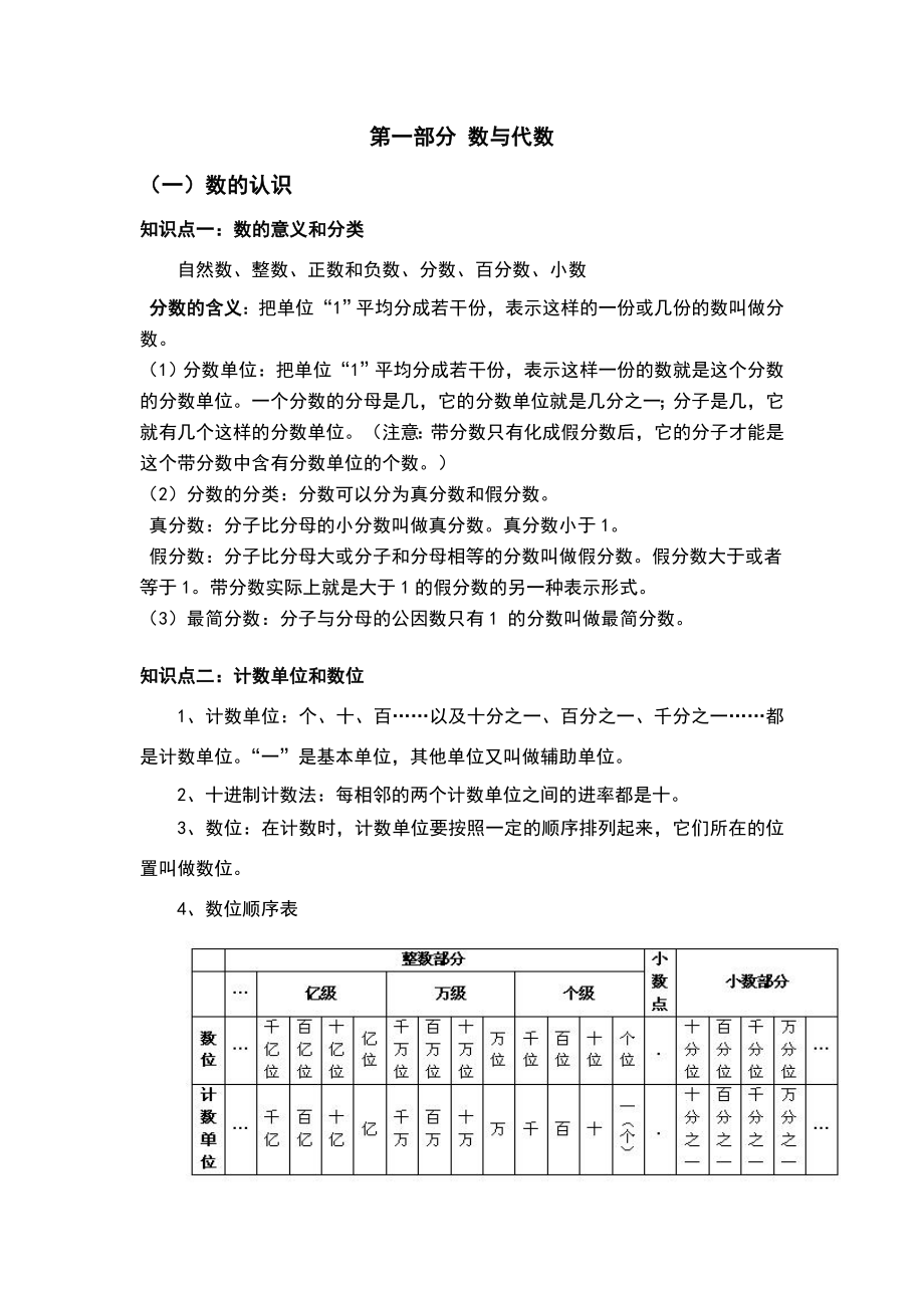 六年级数学总复习知识点全集.doc_第1页