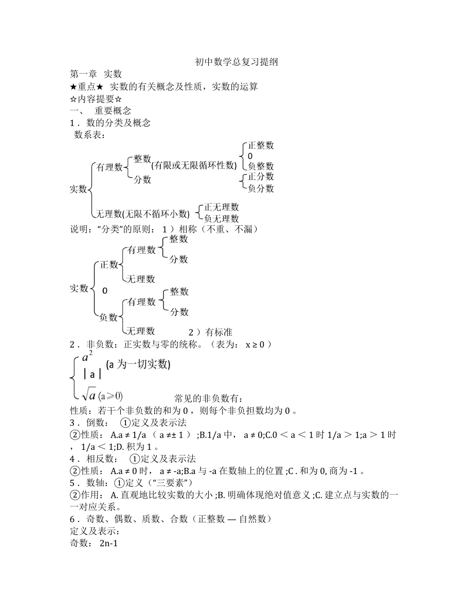 初中数学全套复习资料.docx_第1页