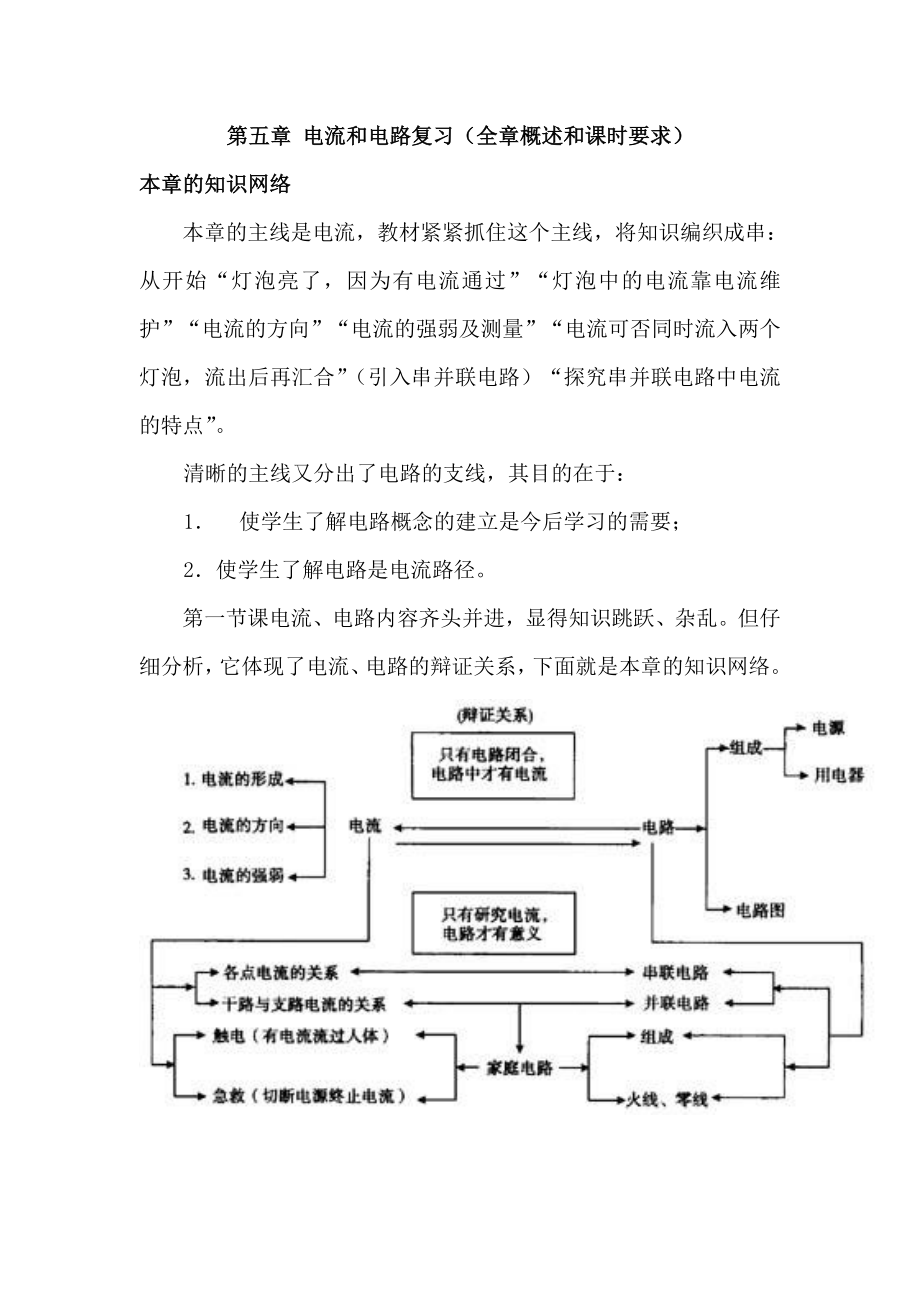 初中物理电流和电路复习资料.doc_第1页