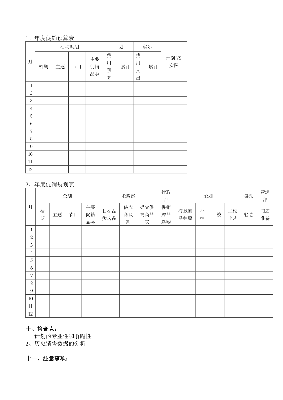 促销规划流程.doc_第3页