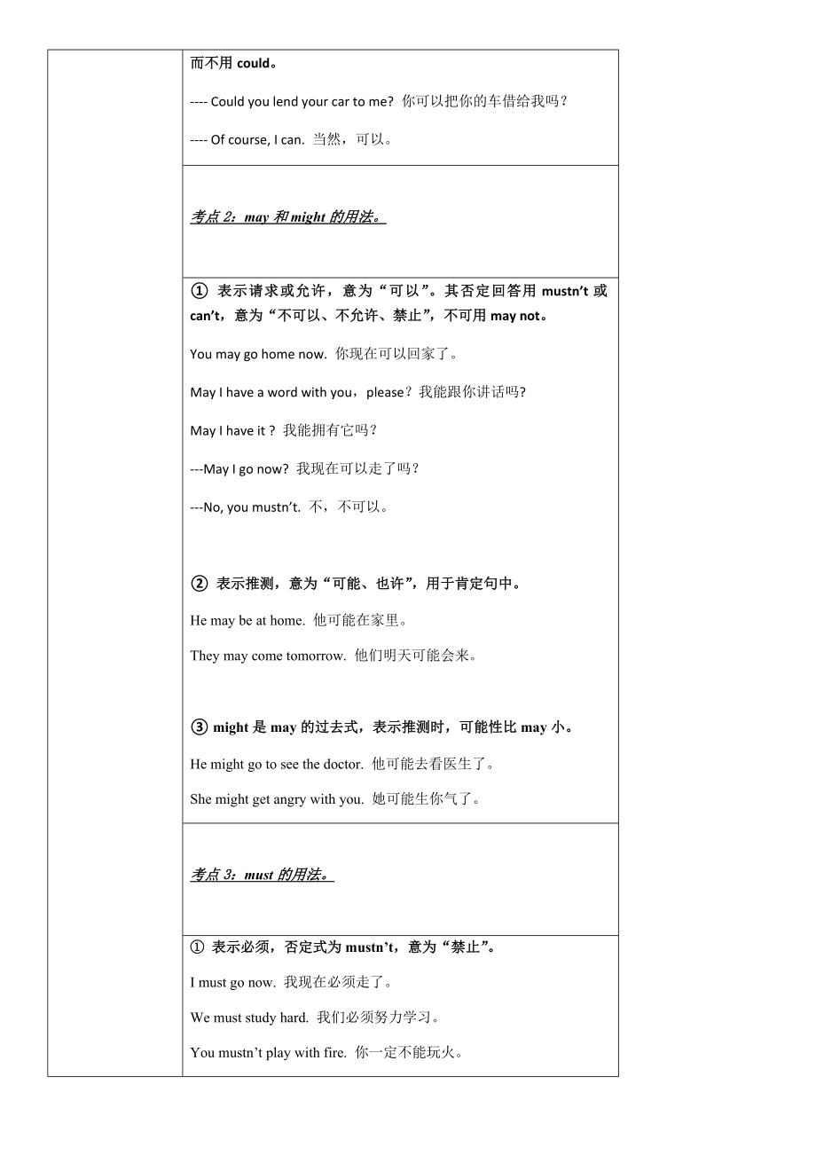 小升初英语动词专项.doc_第3页