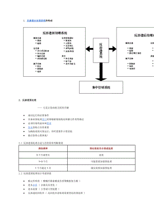 反渗透水处理系统的构成讲解.doc