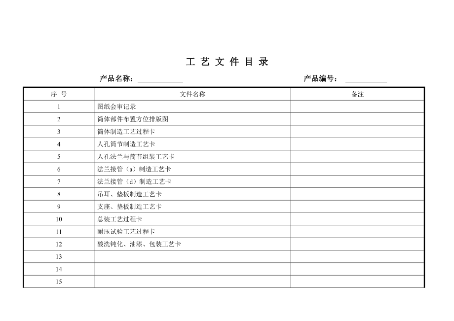 压力容器制造工艺流程.doc_第2页