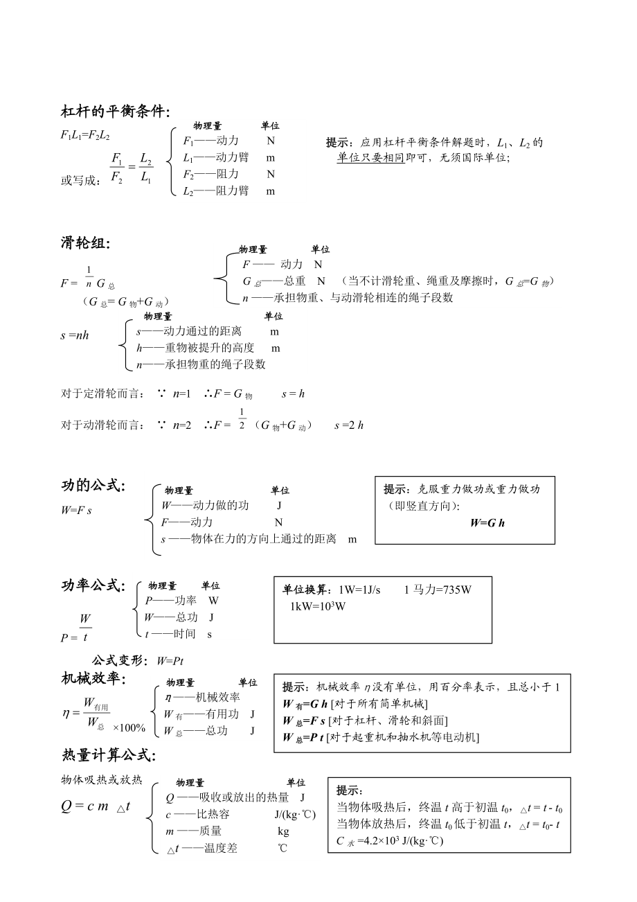 初中物理公式总结大全(最新归纳).doc_第2页