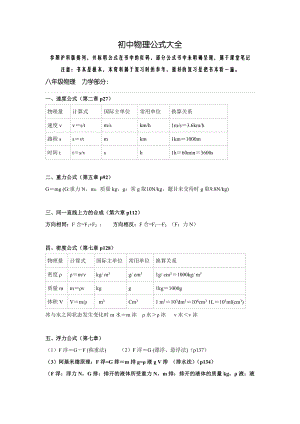 初中物理公式大全(沪科版).doc