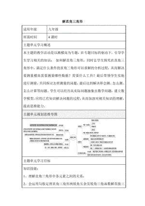 初中数学《解直角三角形》单元教学设计以及思维导图.doc