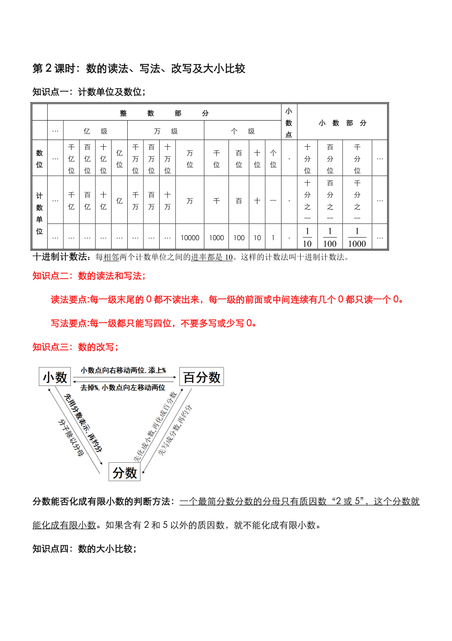 小升初总复习提纲.doc_第3页