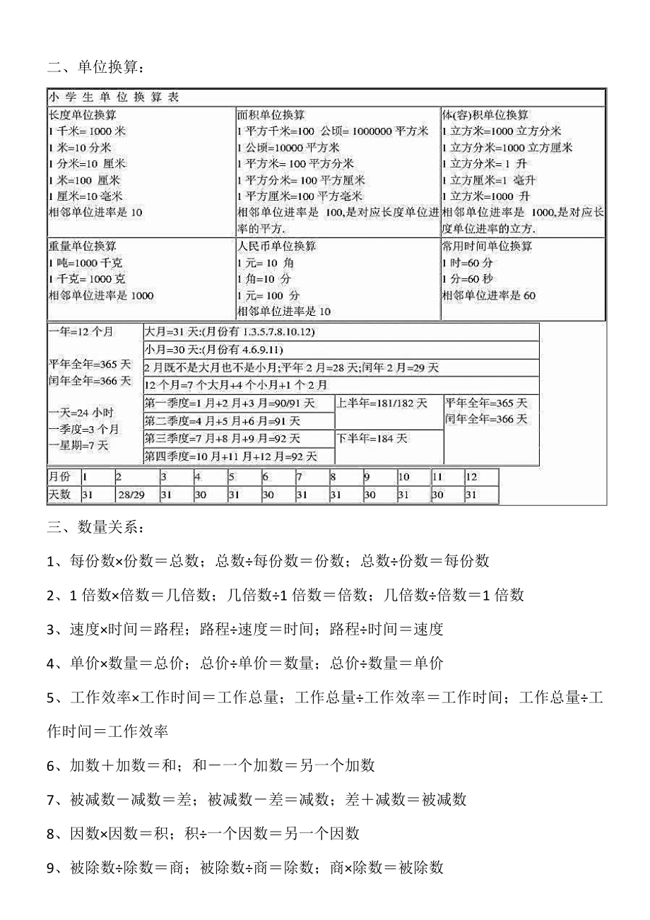 小学数学公式大全.doc_第2页