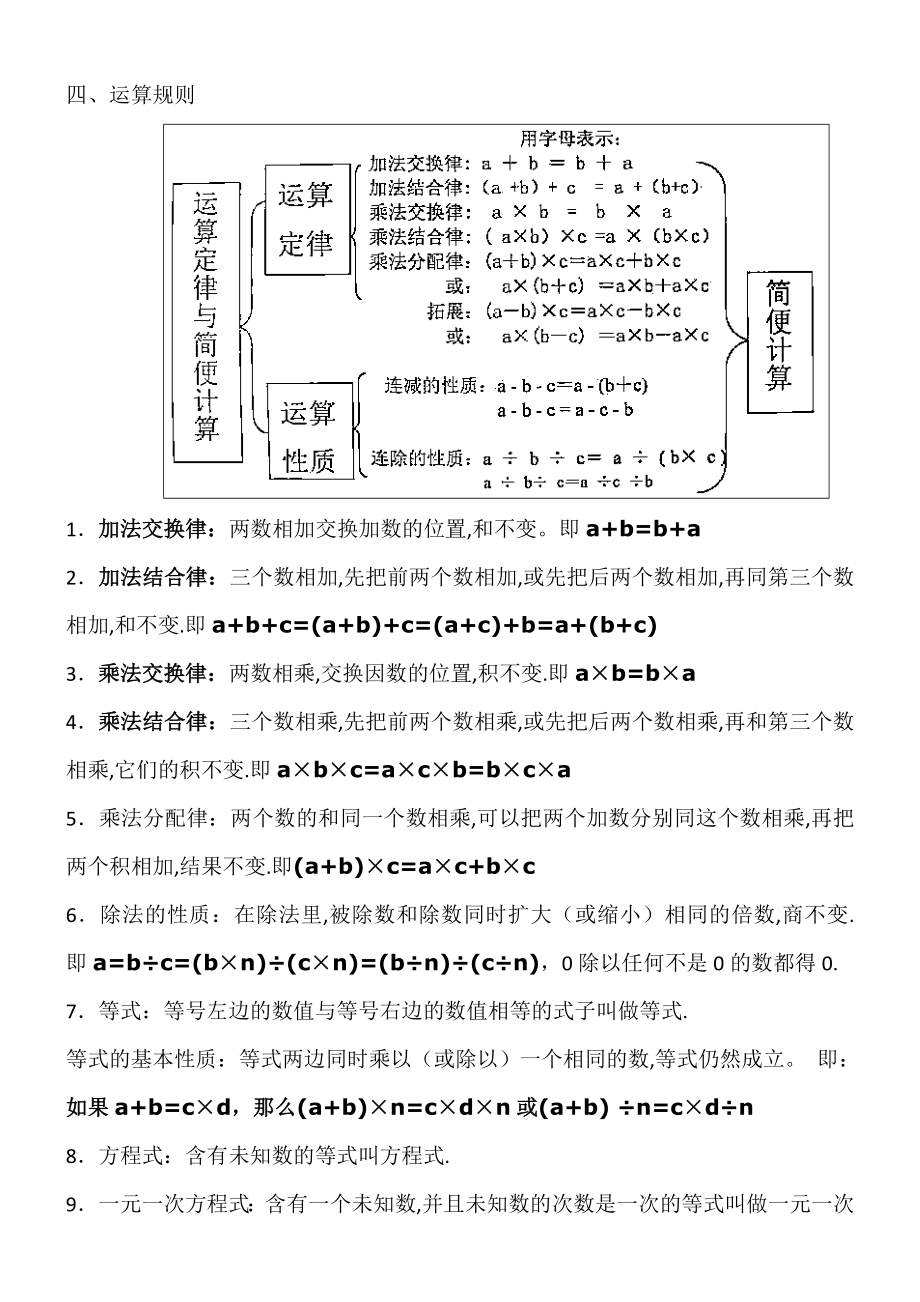 小学数学公式大全.doc_第3页