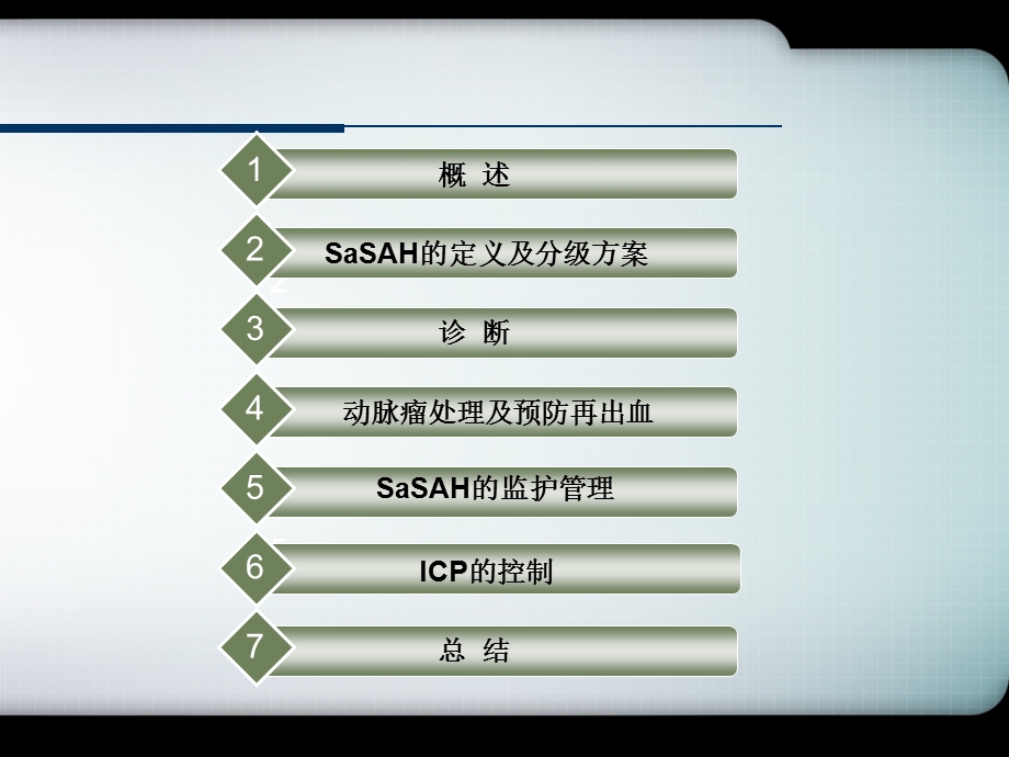 重症动脉瘤性蛛网膜下腔出血管理专家共识课件.pptx_第2页