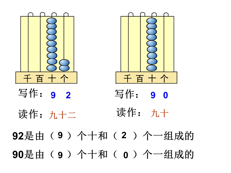 1000以内数的读写法课件.pptx_第2页