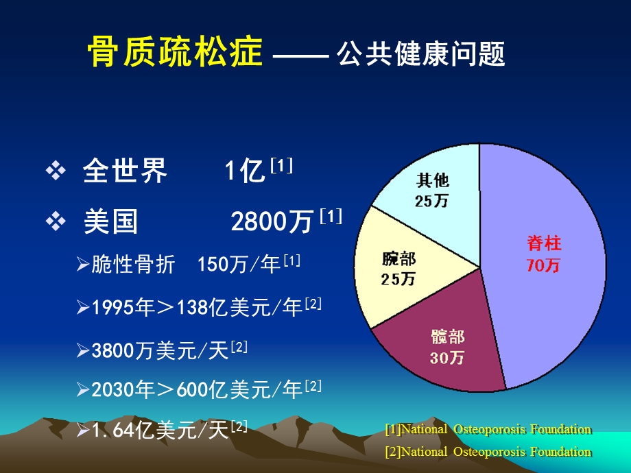 骨质疏松性椎体压缩性骨折行椎体后凸成形术后开展功能课件.ppt_第3页