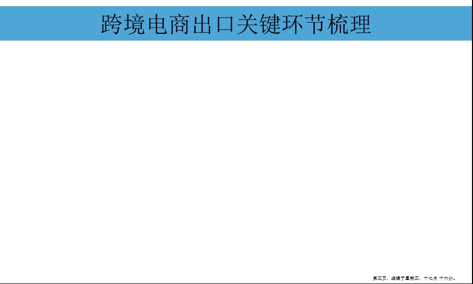 跨境电商创业园商业计划书盈利模式课件.ppt_第3页