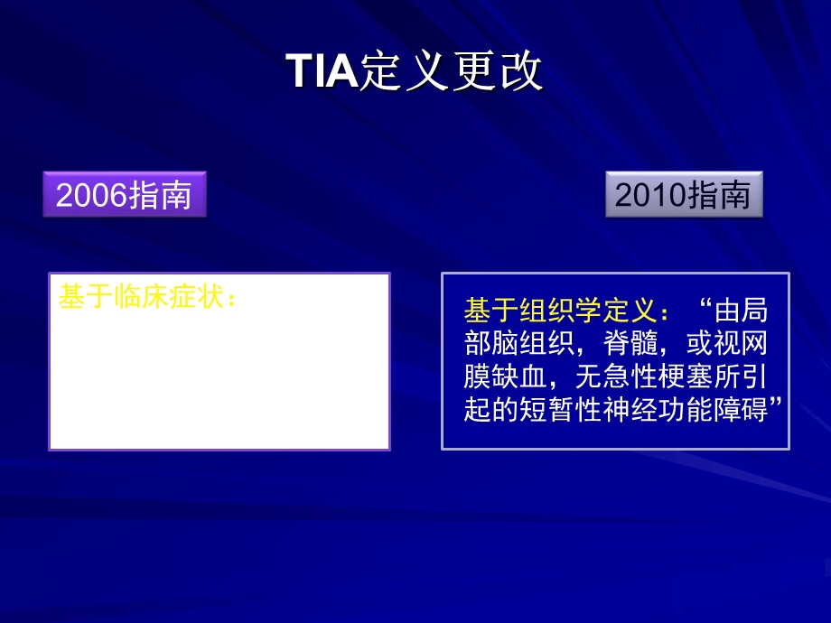 AHAASA指南更新修改课件.ppt_第3页