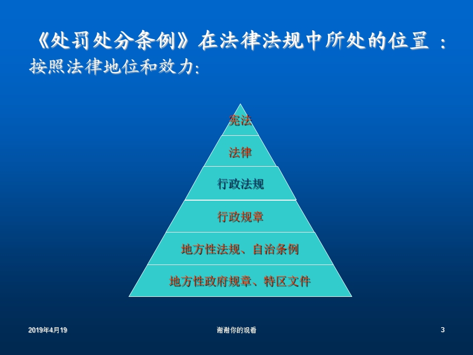 财政违法行为处罚处分条例课件.pptx_第3页