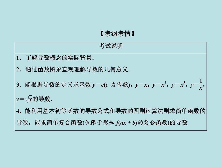 2020届高三一轮复习理科数学ppt课件--导数的概念与计算.ppt_第3页