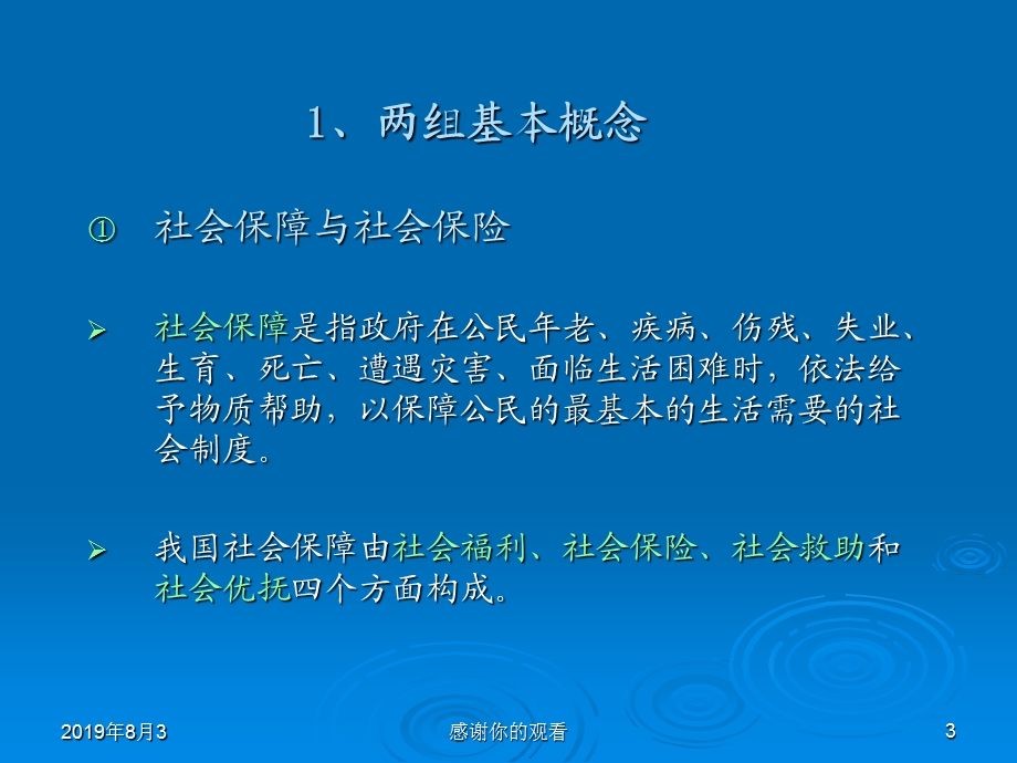 社会保险政策运用课件.ppt_第3页