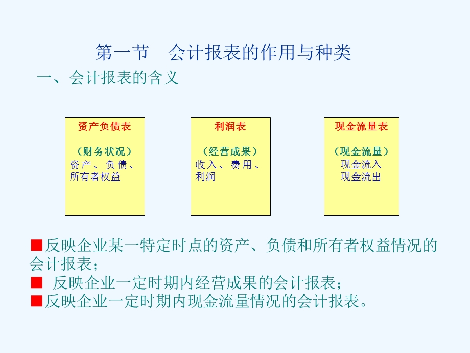 会计报表的作用种类与分析课件.ppt_第2页