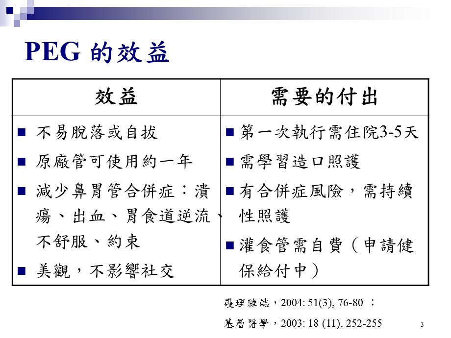 PEG急慢性护理照护课件.ppt_第3页