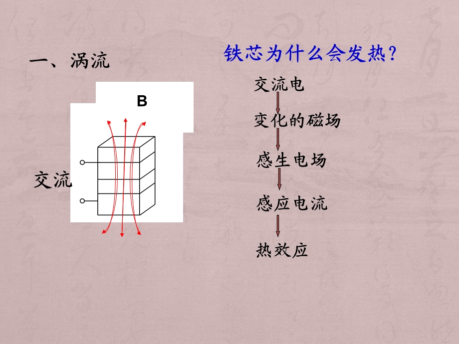 《涡轮流、电磁阻尼和电磁驱动》课件(湖北省县级优课).ppt_第3页