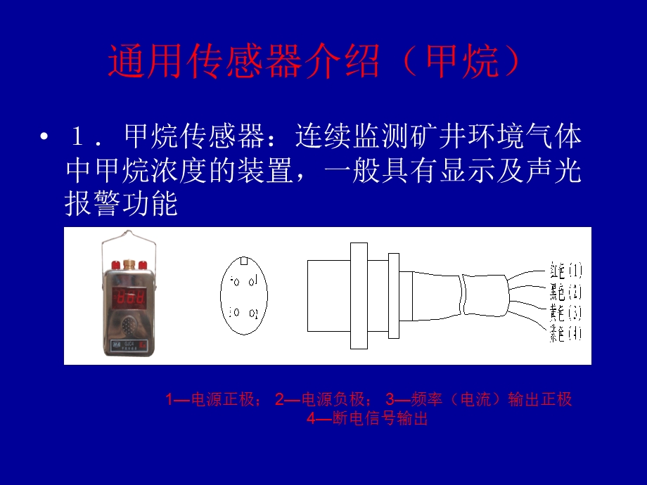 监控系统构成及接线方式课件.ppt_第3页