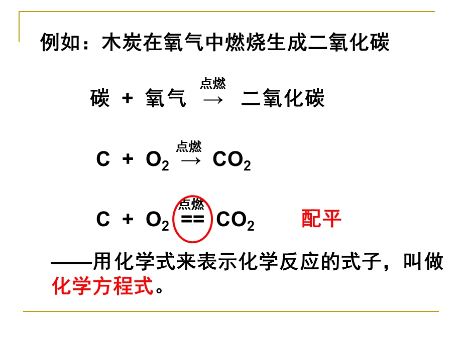 配平化学方程式课件.ppt_第2页