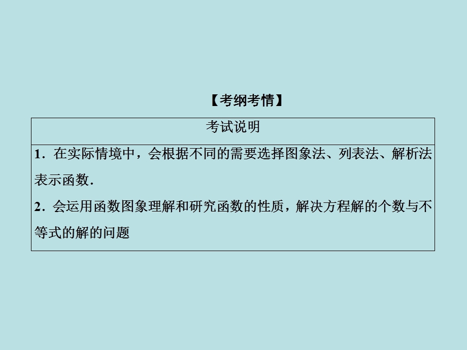 2020届高三一轮复习理科数学ppt课件--函-数-图-象.ppt_第3页