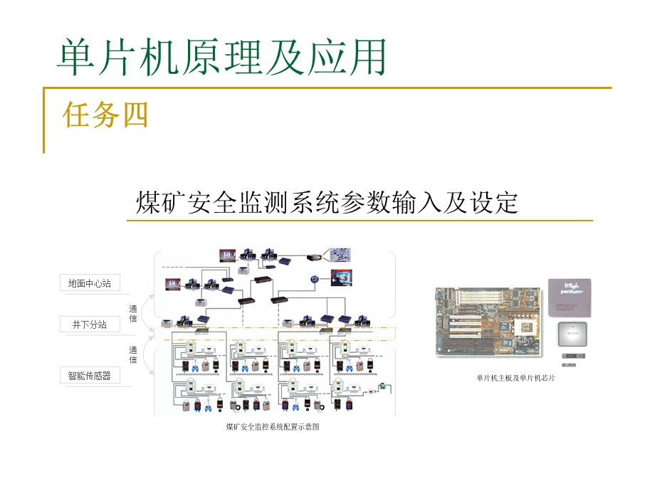 煤矿安全监测系统参数输入及设定课件.pptx_第1页