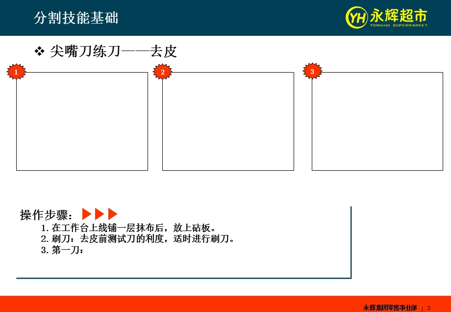 生鲜部员工培训手册——猪肉分割-课件.ppt_第3页