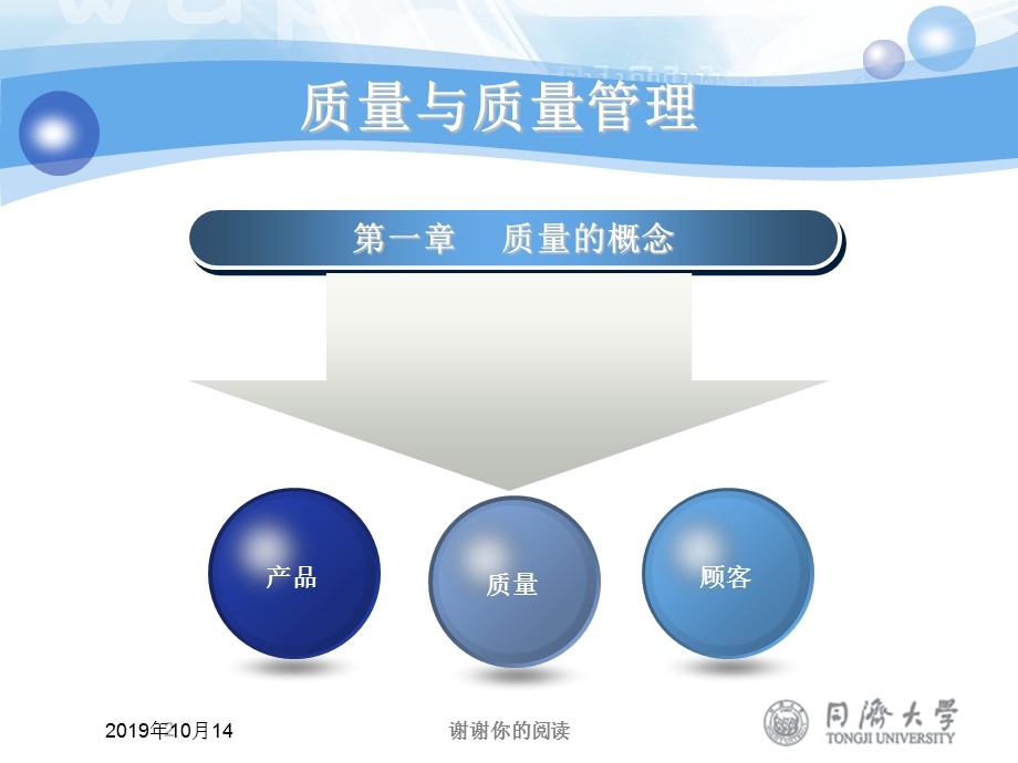 第一篇质量与质量管理课件.ppt_第2页