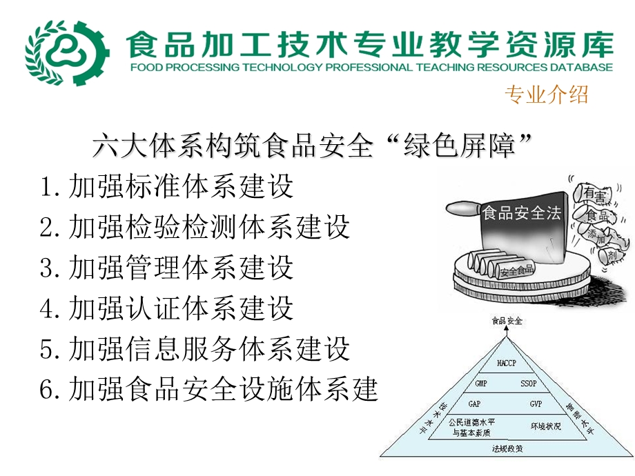 食品营养与检测专业介绍课件.ppt_第3页