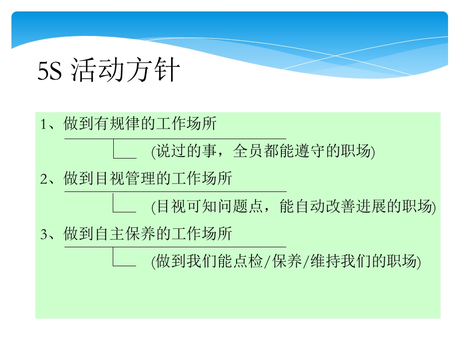 5S之整理整顿培训教材课件.ppt_第2页