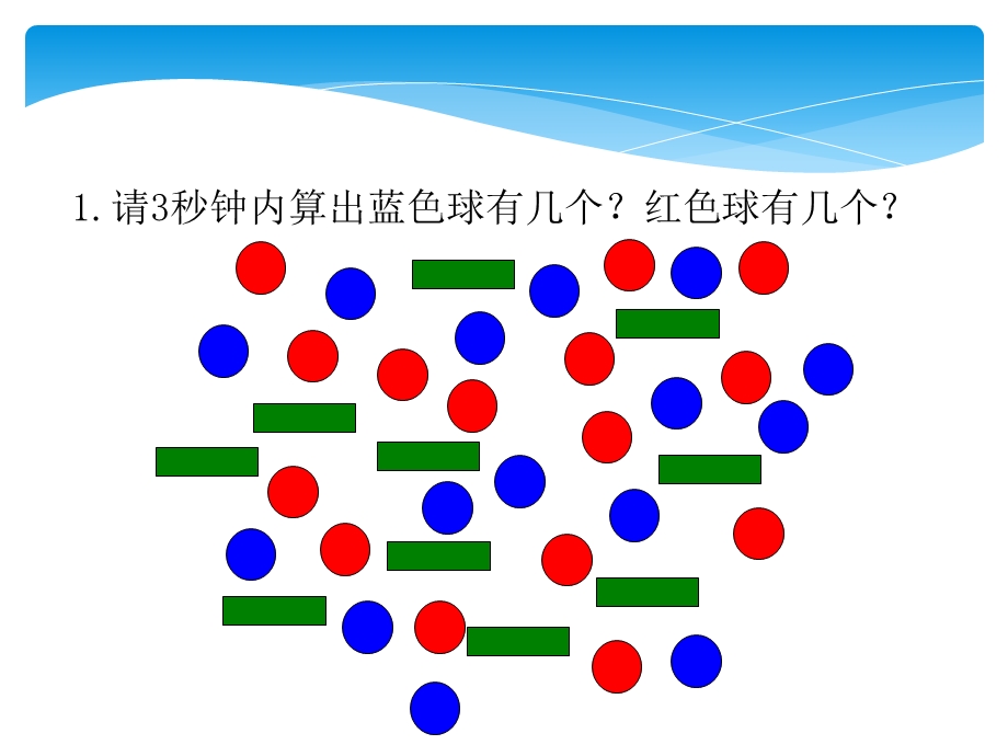 5S之整理整顿培训教材课件.ppt_第3页