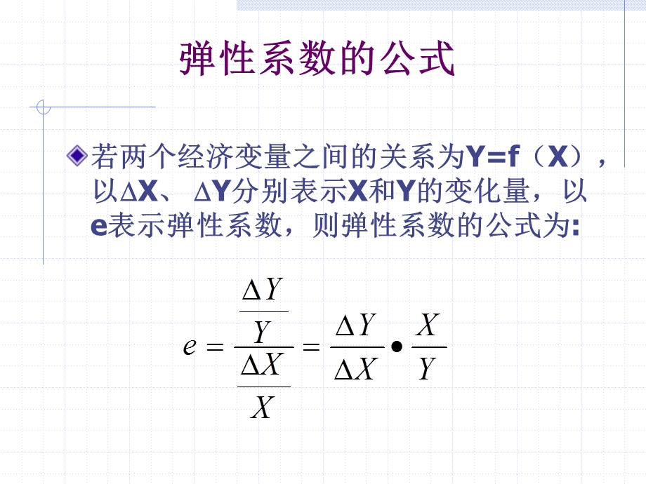 需求的交叉弹性课件.ppt_第3页