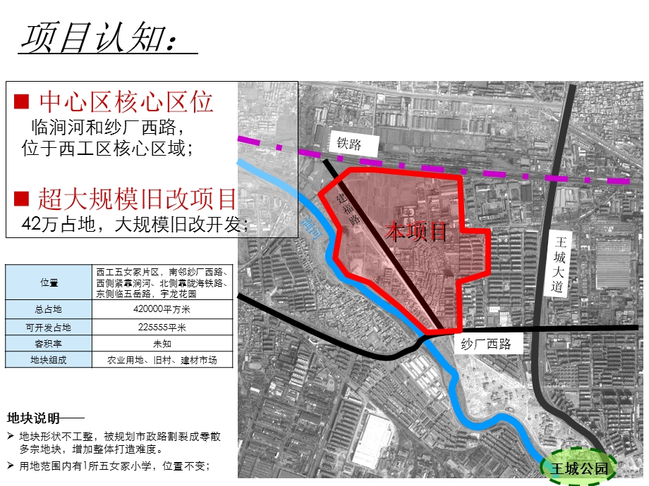 高端大盘项目整体定位课件.ppt_第3页