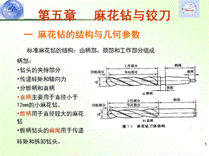 第五章麻花钻与铰刀课件.ppt