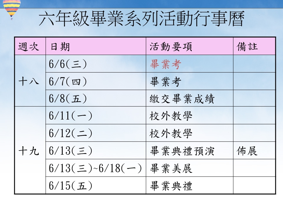 六年级毕业活动系列课件.ppt_第3页