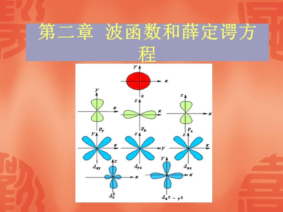 自由粒子的薛定谔方程课件.ppt_第1页